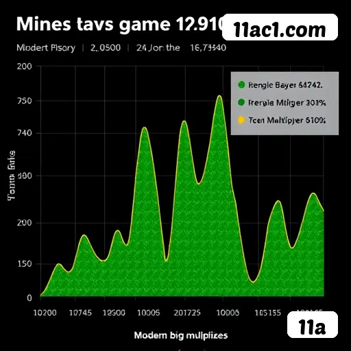 Suporte VIP 11a - atendimento prioritário